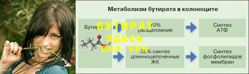 БУТИРАТ буратино  наркошоп  Пудож 